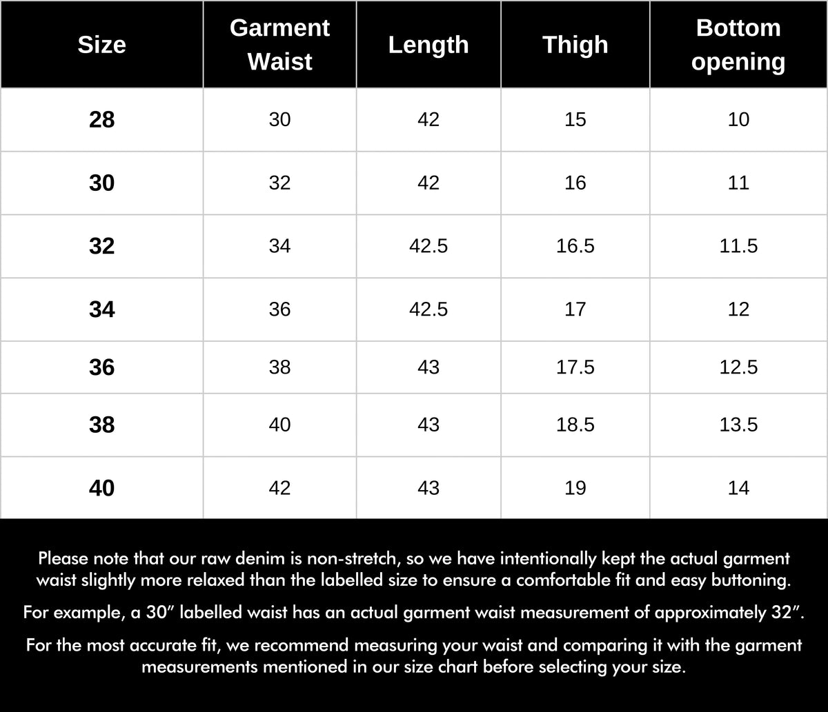 Vogue Denims Size Chart
